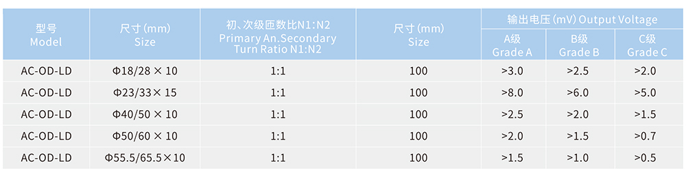 正大軟磁-19 拷貝.jpg