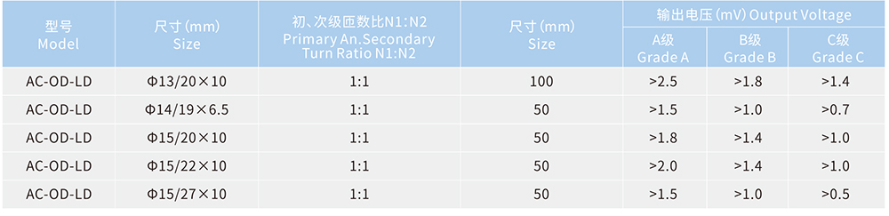 未標(biāo)題-1 拷貝.jpg