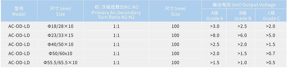 未標(biāo)題-2 拷貝.jpg